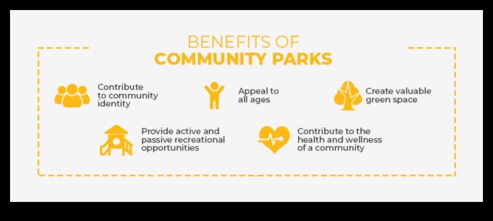 الجواهر الخضراء: المتنزهات والحدائق كواحة حضرية