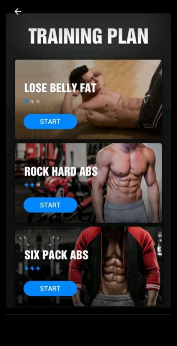 إتقان وقت الأزمة: تحقيق القوة الأساسية من خلال التدريبات أب