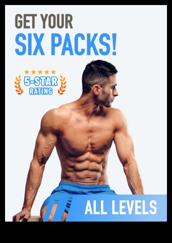 إتقان وقت الأزمة: تحقيق القوة الأساسية من خلال التدريبات أب