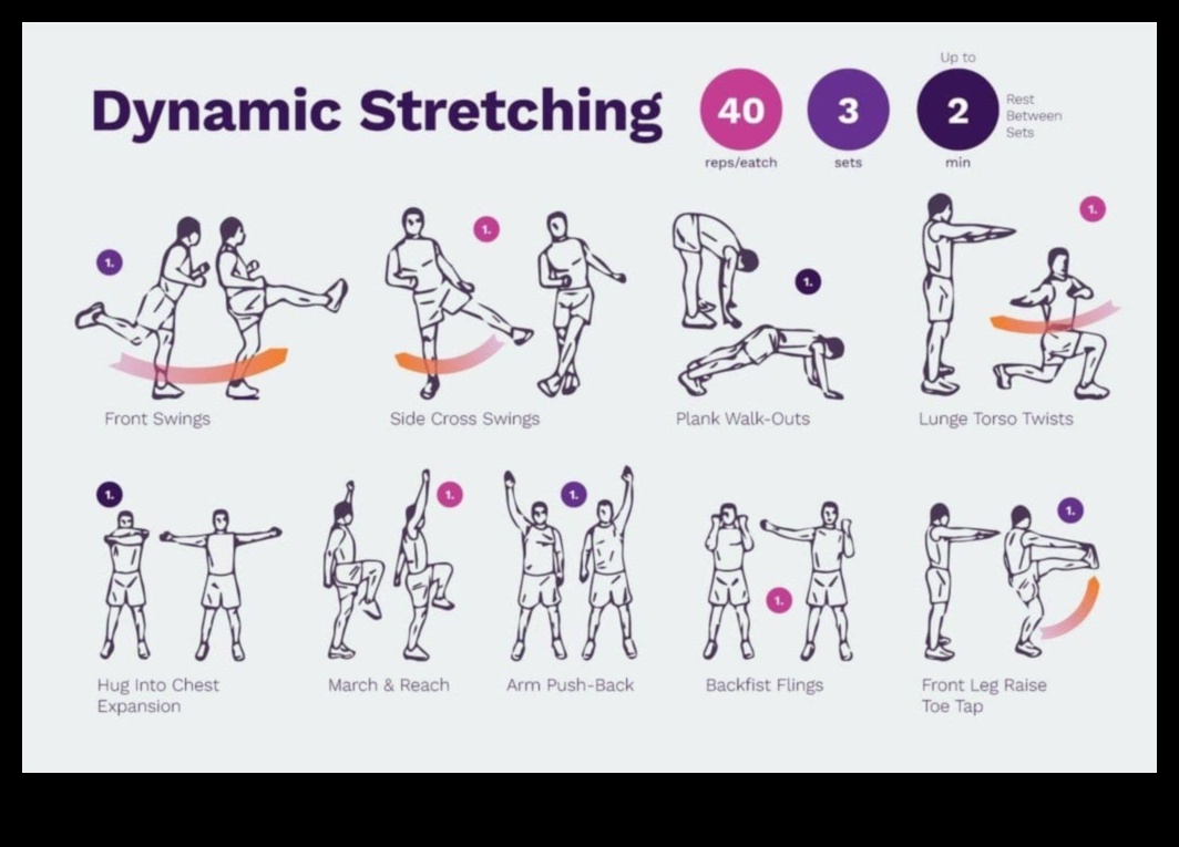 عمليات الإحماء الديناميكية: إعداد جسمك لتمرين ناجح