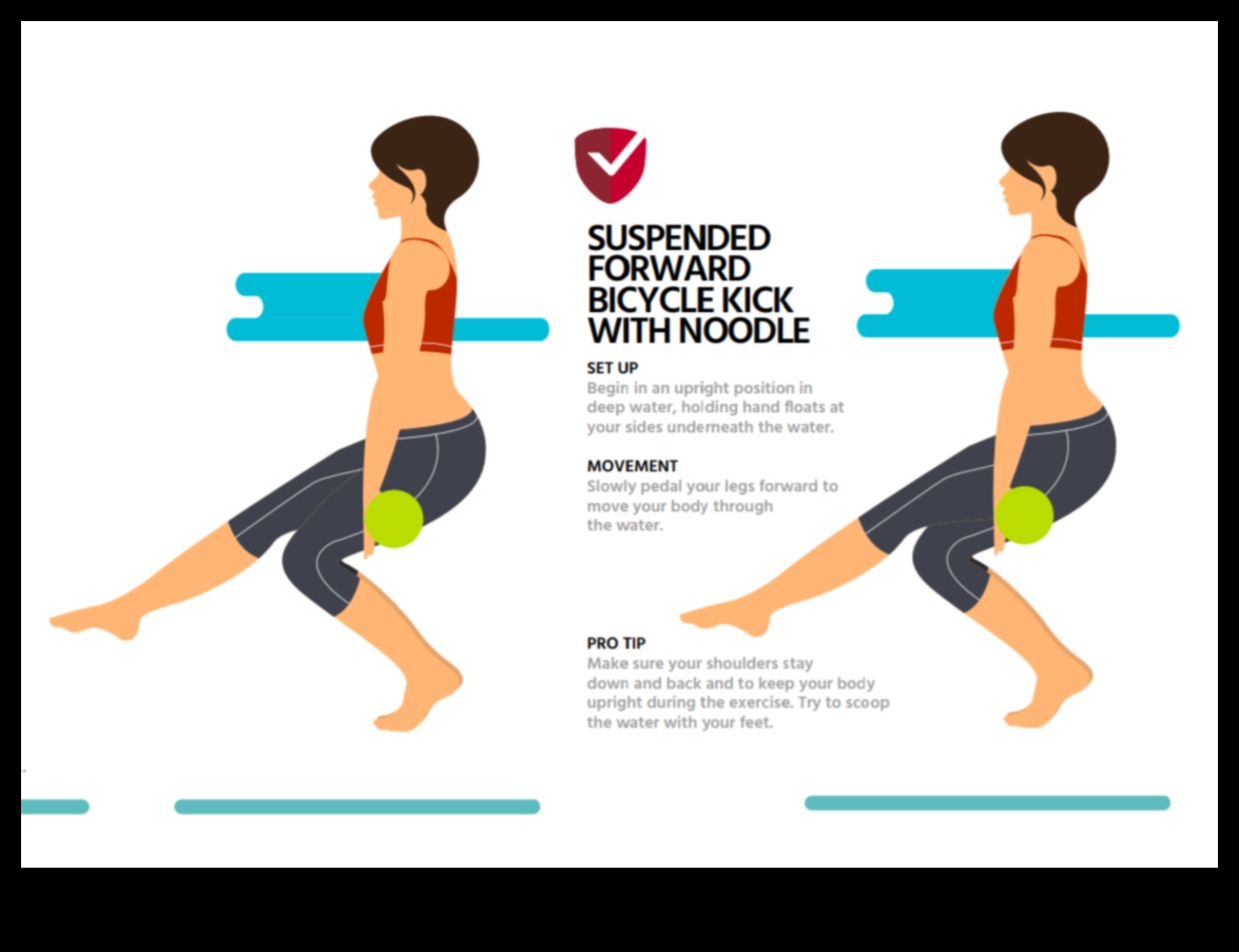 تمارين الحمل المعتمدة على الماء Aqua Serenity من أجل راحة العقل والجسم 5 أكوا سيرينيتي: تمارين الحمل المعتمدة على الماء من أجل الهدوء