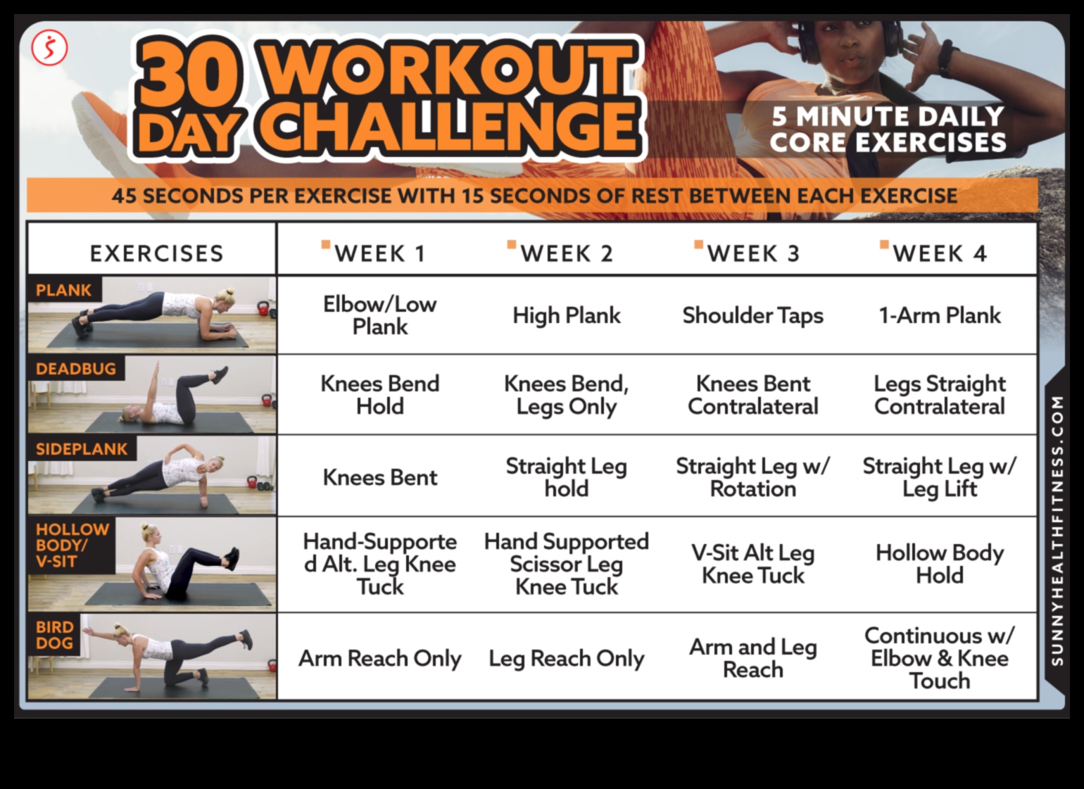 جوهر وظيفي: ارفع مستوى أدائك من خلال التدريبات الذكية